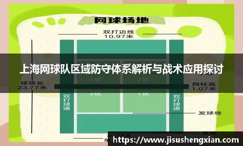 上海网球队区域防守体系解析与战术应用探讨